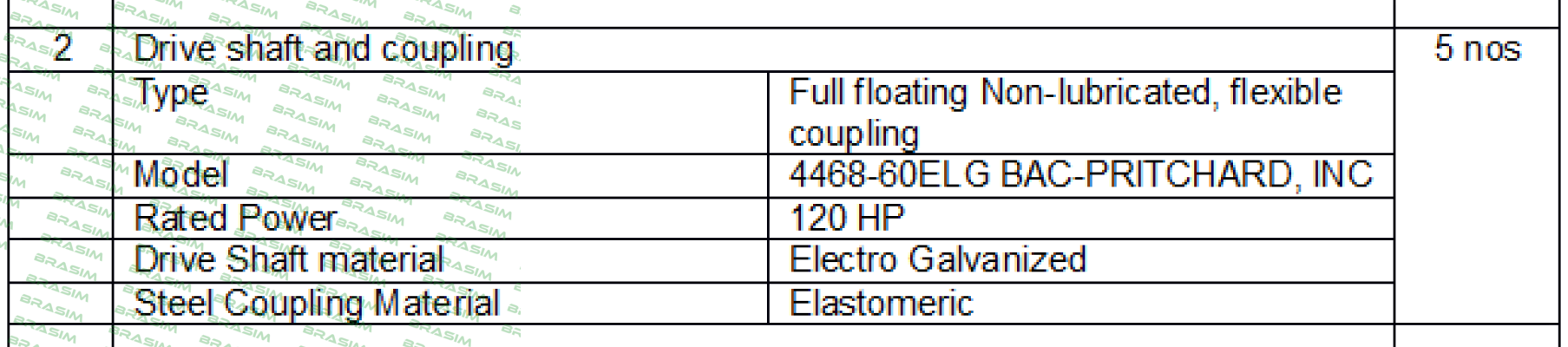 Amarillo Gear-4468-60ELG BAC-PRITCHARD, INC price