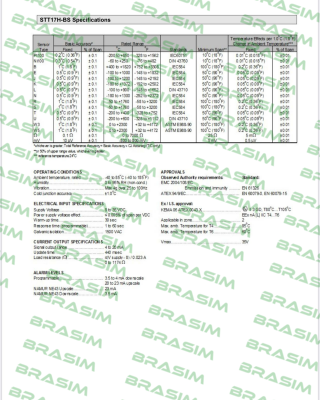 Honeywell-STT17H-BS price