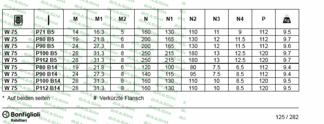 Bronzoni-W75 U D30 P100 B5  price