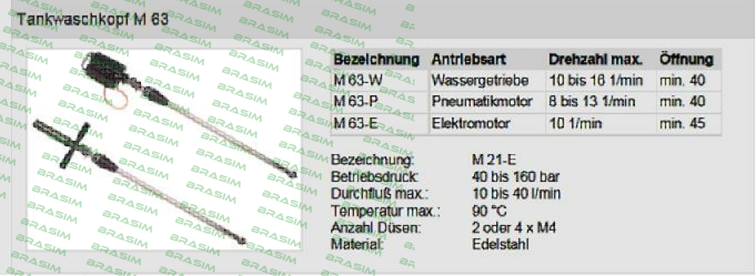 Pratissoli-M 63-W  price