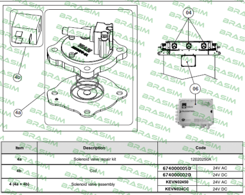 Wam-12020250A price