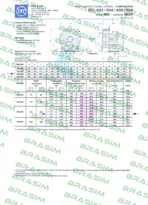 Fpz-SK05MS ACHG50 price