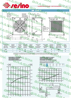 Sesino-4201-3003, Type: RAP 300E price