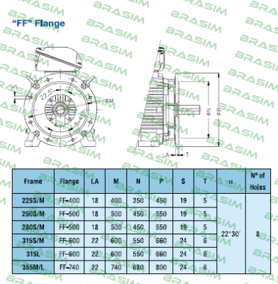 Electro Adda-C280ST/4 price