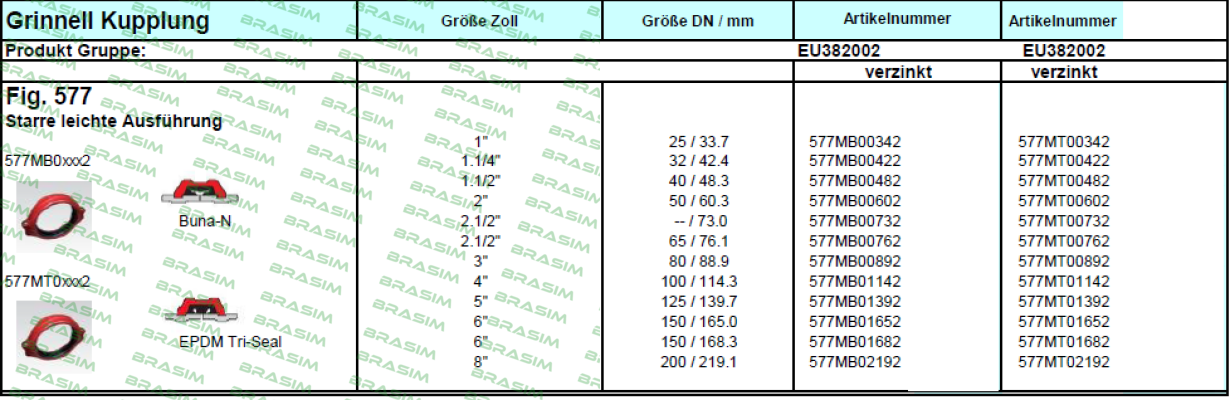 Grinnell-577MB00762  price