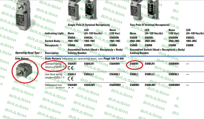 Cutler Hammer (Eaton)-E50KL200  price