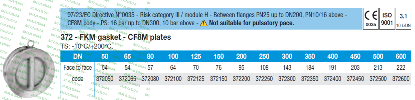 Sferaco-372050 price