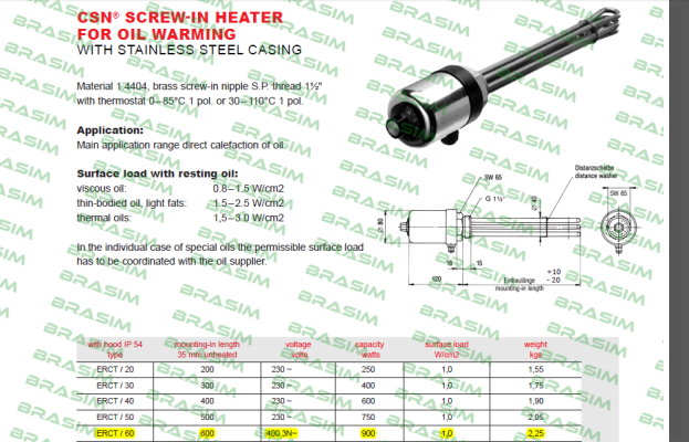 Schniewindt-ERCT / 60  price