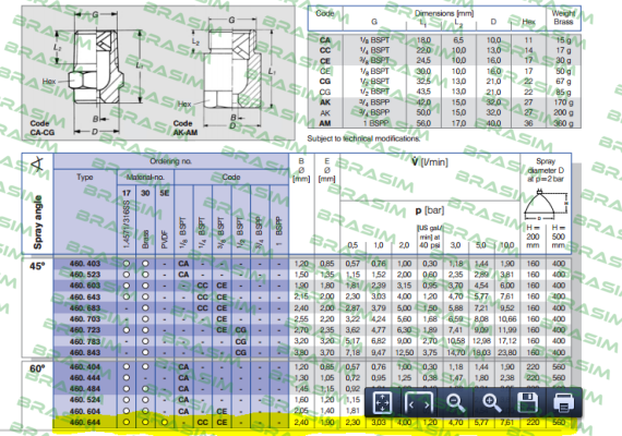 Lechler-460.644.30.12.00.2 price