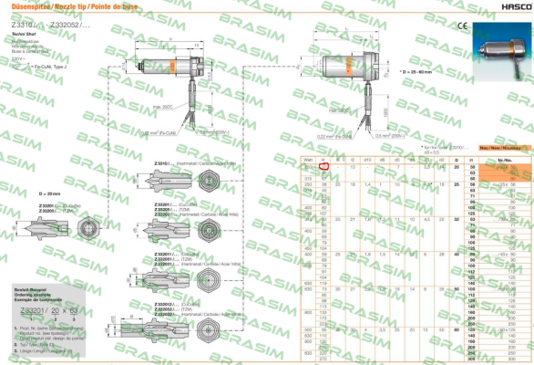 Hasco-Z33201/20x50  price