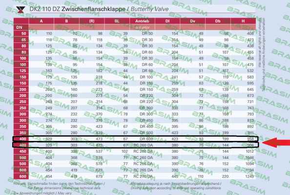 Warex-DZK 110 DZ  price