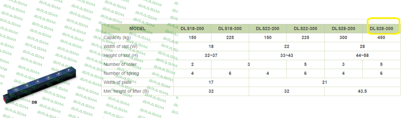 Sandsun-DLS28-300  price