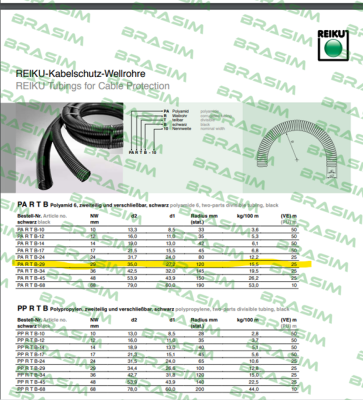 REIKU-PARTB-29 price