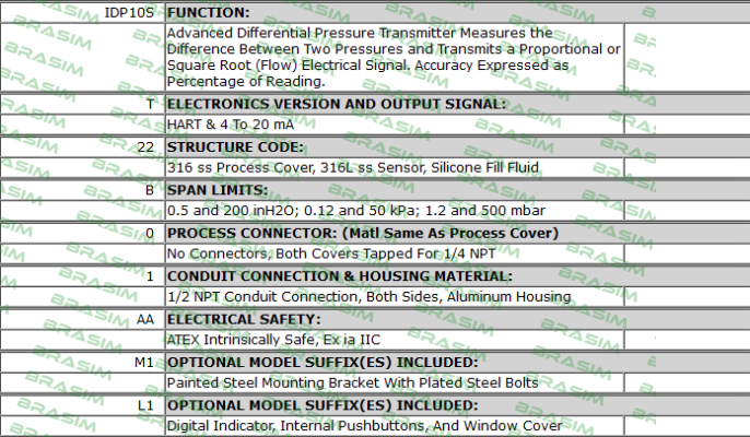 Foxboro (by Schneider Electric)-IDP10S-T22B01AA-M1L1 price