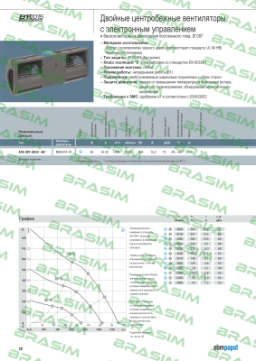 EBM Papst-K3G097AK3465 price