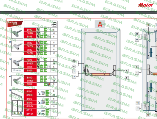 Fapim-8105  price