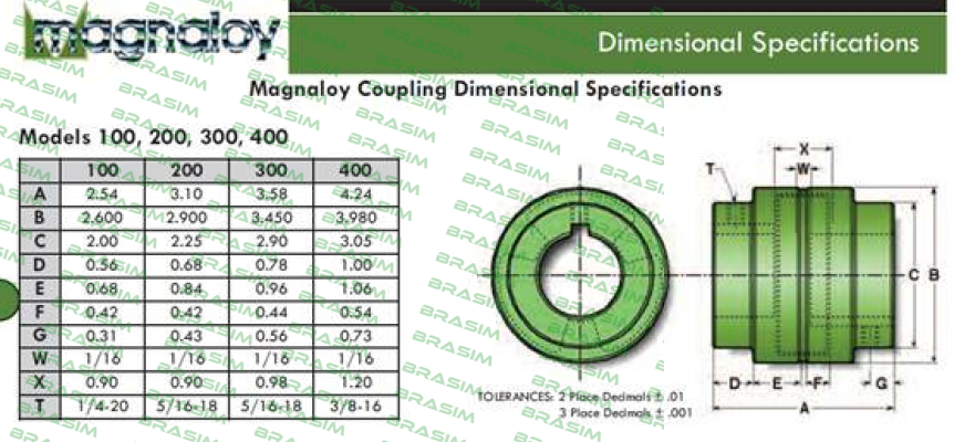 Magnaloy-MGN:400R  price