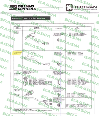 Caterpillar-351311 WM-526  price