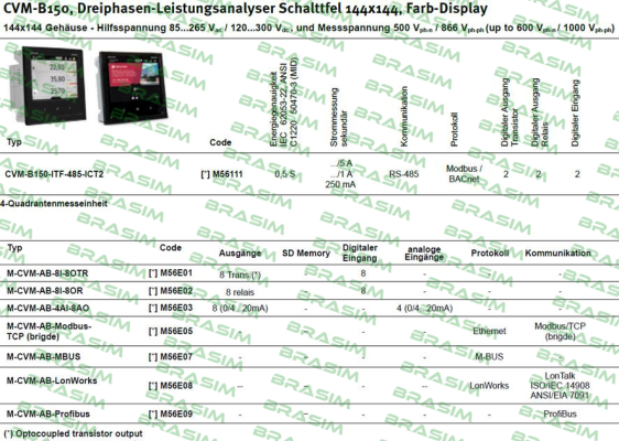 Circutor-M56E01    price