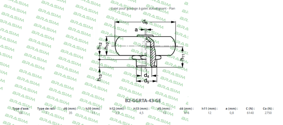 Rollon-GALET - CPA43-2Z price