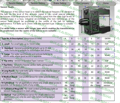 Clavis-Type 12 price