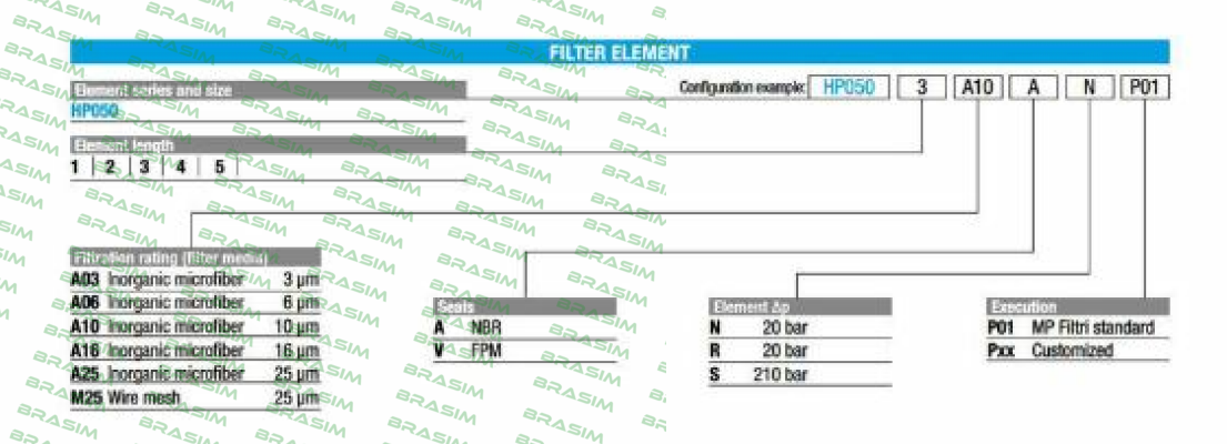 MP Filtri-HP0501A10ARP01 price