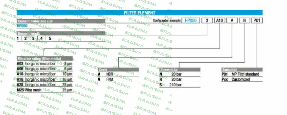 MP Filtri-HP0503A10ARP01 price