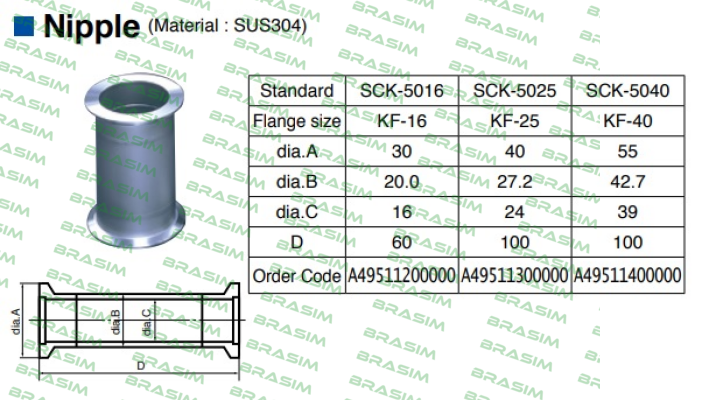 ULVAC-SCK-5025 price