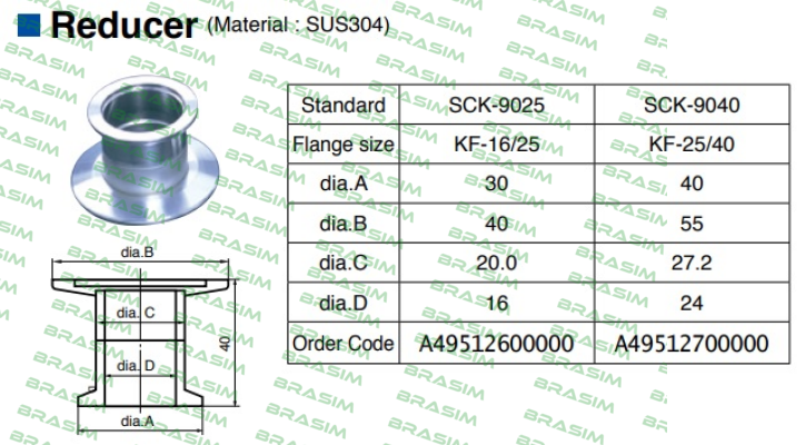 ULVAC-SCK-9025 price