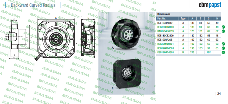 EBM Papst-R2E133RA0301  price