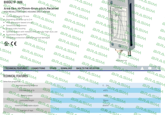 Micro Detectors / Diell-BX80A/1P-1A86 price