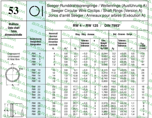 Seeger Orbis-RW 8 obsolette repl by DRP-008  price