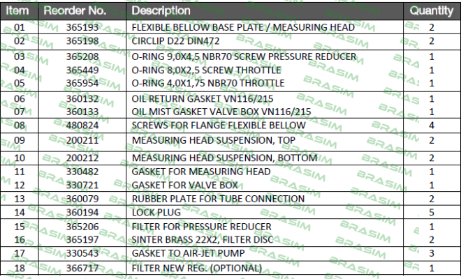 Schaller Automation-151485 price