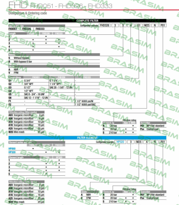 MP Filtri-FHD-051-3-B-A-G1-M25-N-P01 price