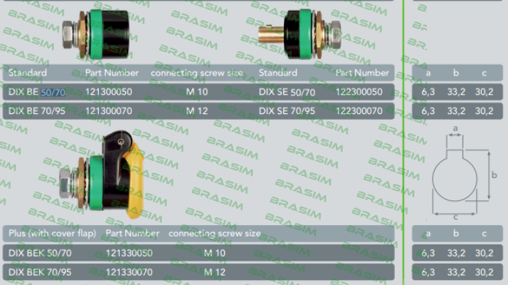 Dinse-209.993.05  price