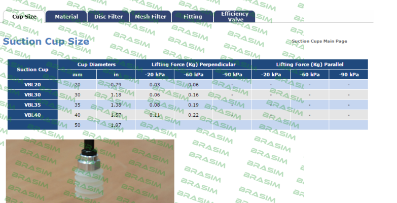 Vmeca-VBL20N  price