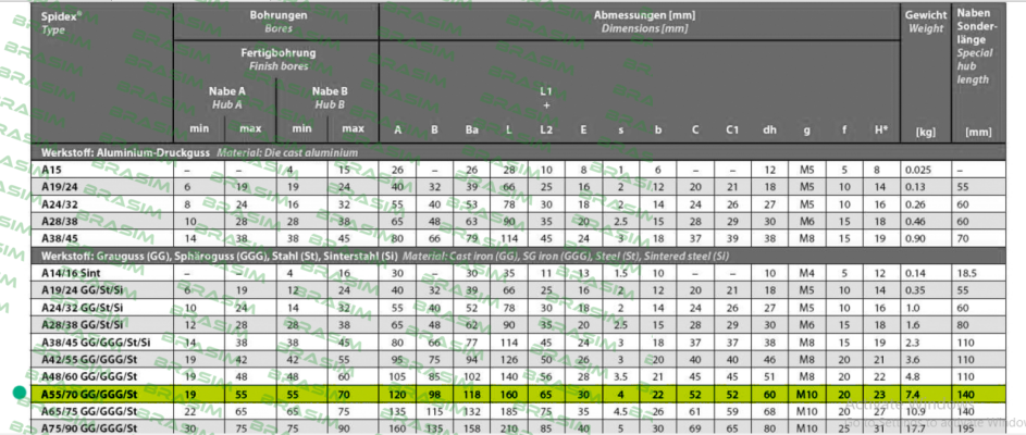 Spidex-A55/70 GG/GGG/St price