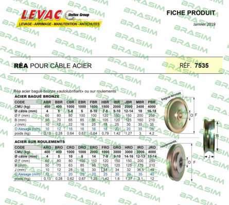 LEVAC-7535-GRO price