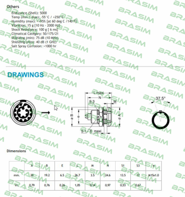 Lemo-ECJ.2B.318.CLA price