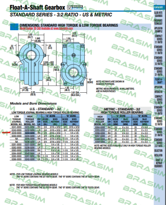 Tolomatic-0233-0200 price