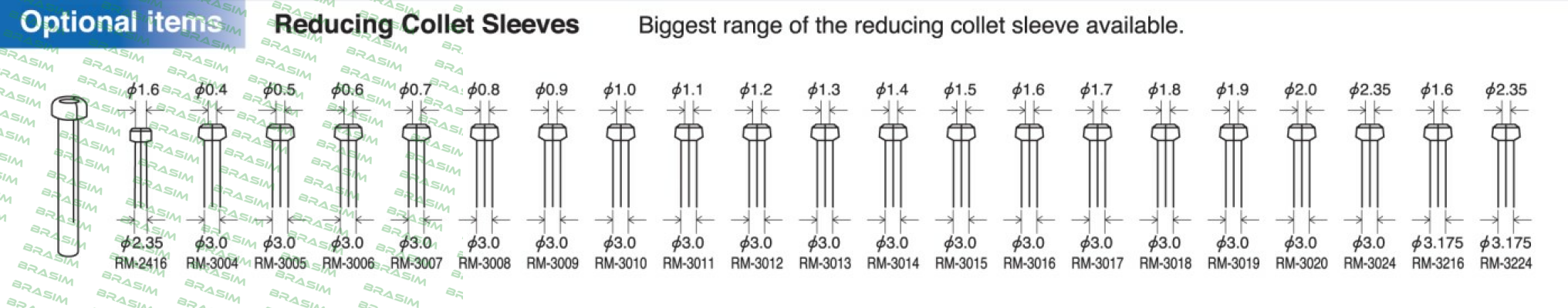 Argofile-RM-3008 price