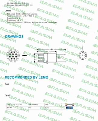 Lemo-PAG.M1.0NL.AC65NZ price