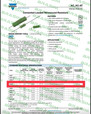 Vishay-AC04000001JAC00 price