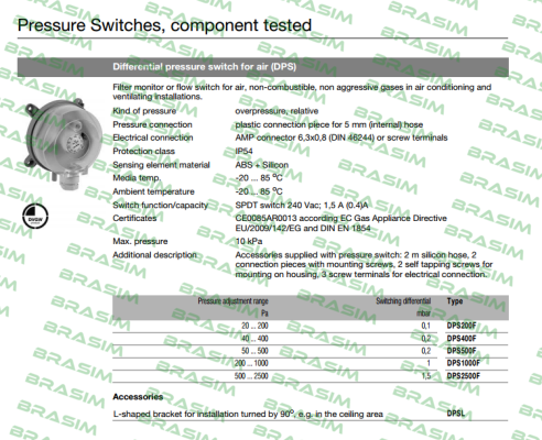 Honeywell-DPS200F  price