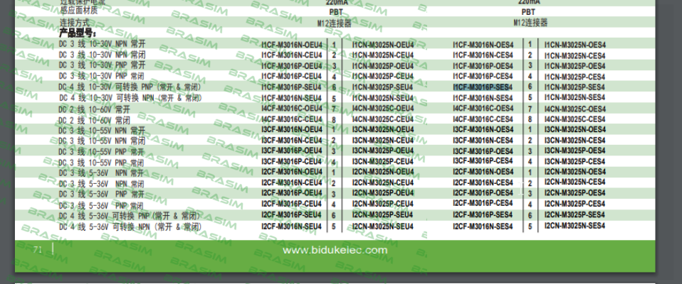 Biduk-I1CF-M3016P-SES4 price