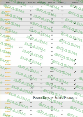 Inspired Energy-CH4000A,E or U (optional)  price