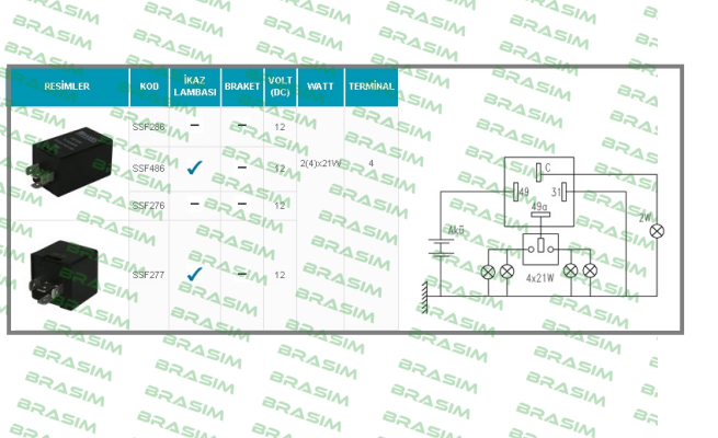 SANEL - Auto Electronic-SSF 286 price