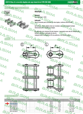 Norelem-22213-30120516 price