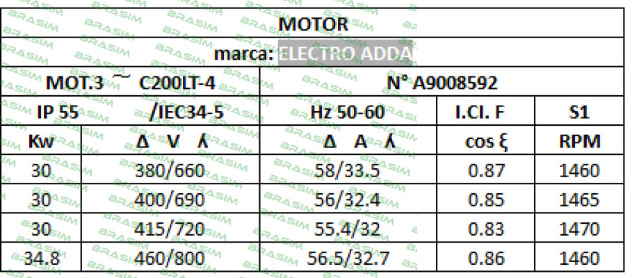 Electro Adda-TC 200 L-4  price