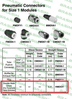 Parker-HMDXX1 price